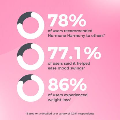 Harmonie Hormonal™
